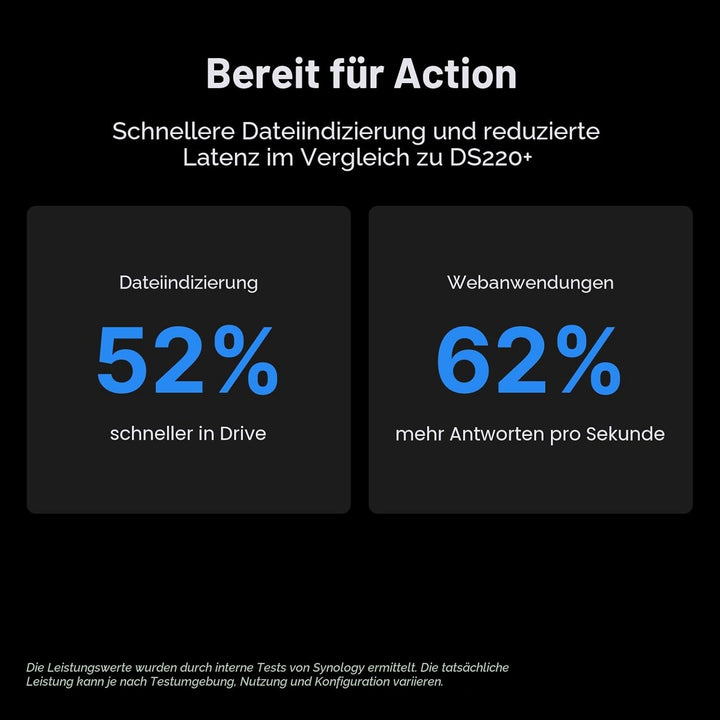 Synology DiskStation DS224+ Netzwerkspeicherlaufwerk (Schwarz)