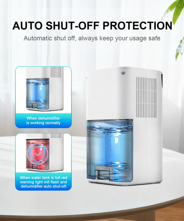 Mini Luftentfeuchter Elektrisch 2600ML für Kleine Räume, Entfeuchter mit Geräuschreduziertem Nachtmo