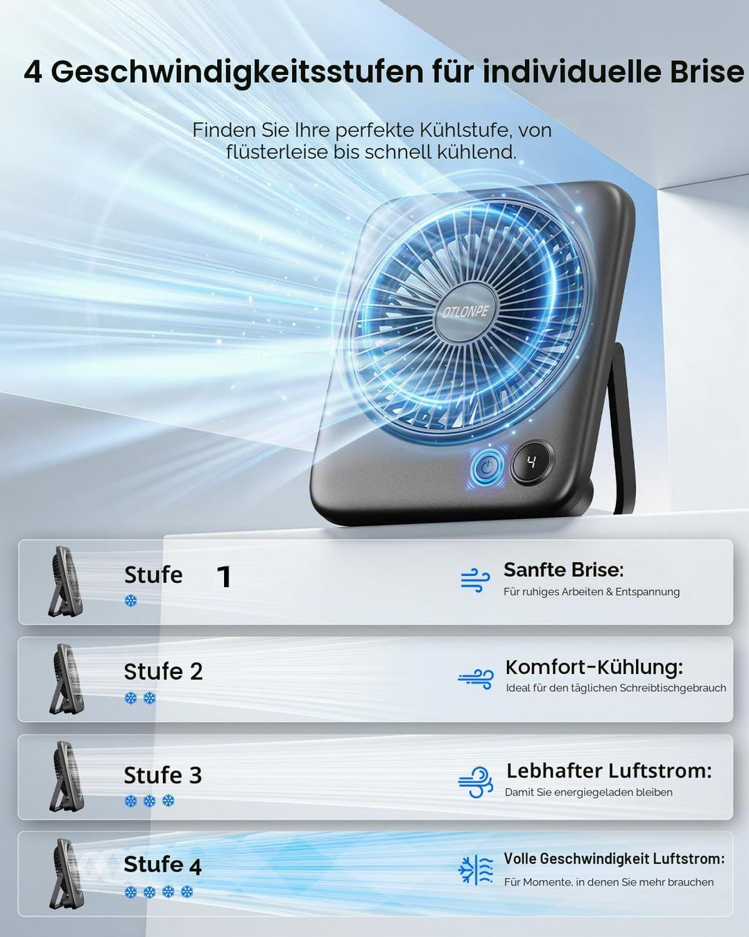 Otlonpe Tischventilator Leise, 4000mAh Akku Tisch Ventilator Tragbar, 23H Laufzeit Tischventilatoren