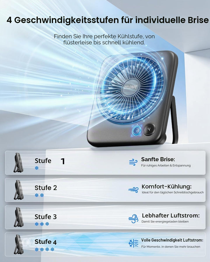 Otlonpe Tischventilator Leise, 4000mAh Akku Tisch Ventilator Tragbar, 23H Laufzeit Tischventilatoren