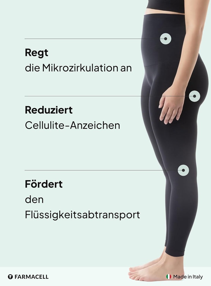 FarmaCell Bodyshaper 609Y - Leggings INNERGY mit FIR Schlankeitseffekt - Anticellulite-Leggings, Sch