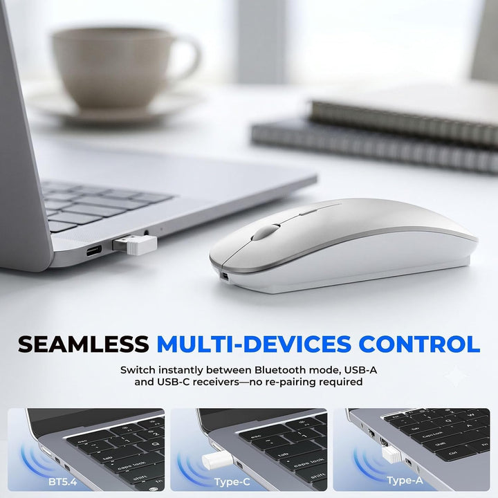 RaceGT Bluetooth Maus USB C Aufladbar, (BT5.4 + USBA+USBC) Mouse Kabellos Beidhändig Leise Ergonomis