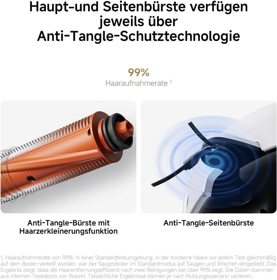 XIAOMI Robot Vacuum 5 Saugroboter - mit Wischfunktion & Staubsauger Roboter, staubsaugroboter，dToF S