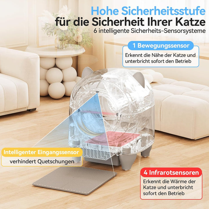 Devoko Selbstreinigendes Katzenklo, 90 l, Elektrisch, mit Müllbeuteln und Matte, Grosse Kapazität, S