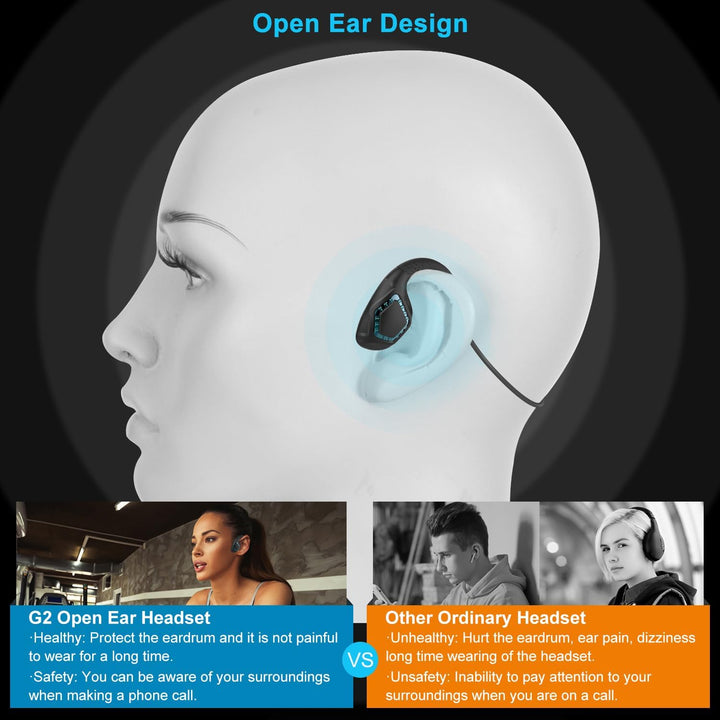 iDIGMALL Bluetooth 5.3 Headset mit Mikrofon, offene Ohr-Kopfhörer mit Geräuschunterdrückung, Mikrofo