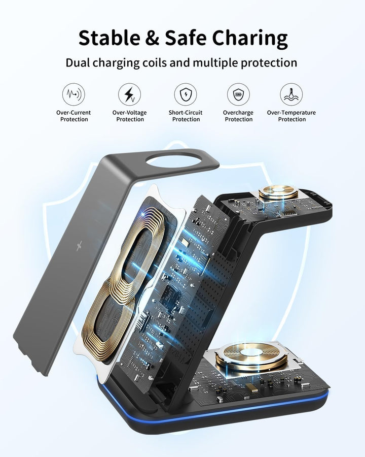 JoyGeek 3 in 1 Induktive Ladestation für Samsung, Wireless Charger für Samsung S25/S24/S23/S22/ZFlip