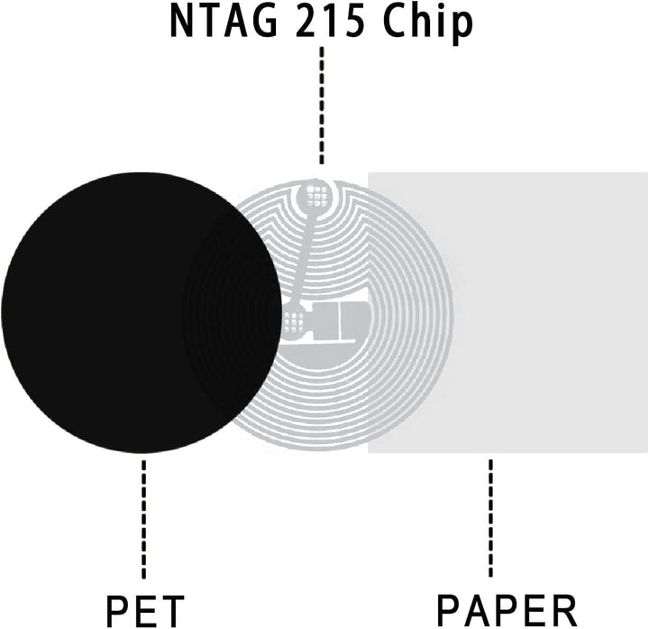 (100 Stück) NFC Tags Aufkleber NFC Sticker schwarz NTAG 215 NFC Aufkleber Mit 504 Byte Kompatibel Mi