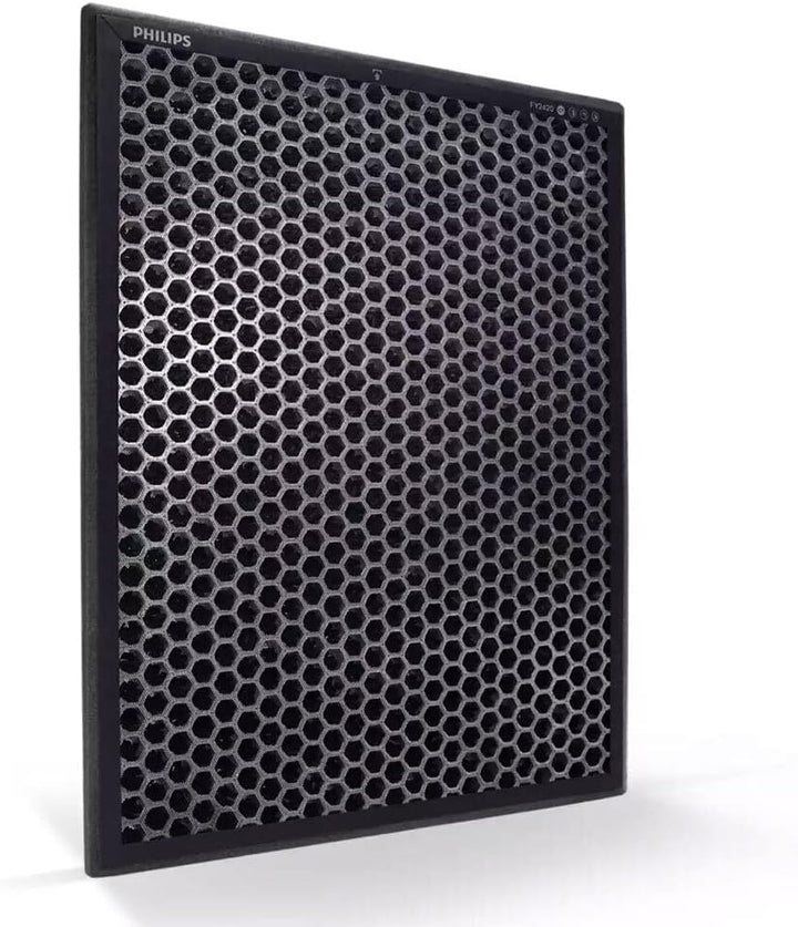Philips Domestic Appliances FY1413/30 Aktivkohlefilter für Luftreiniger series 1000, Schwarz