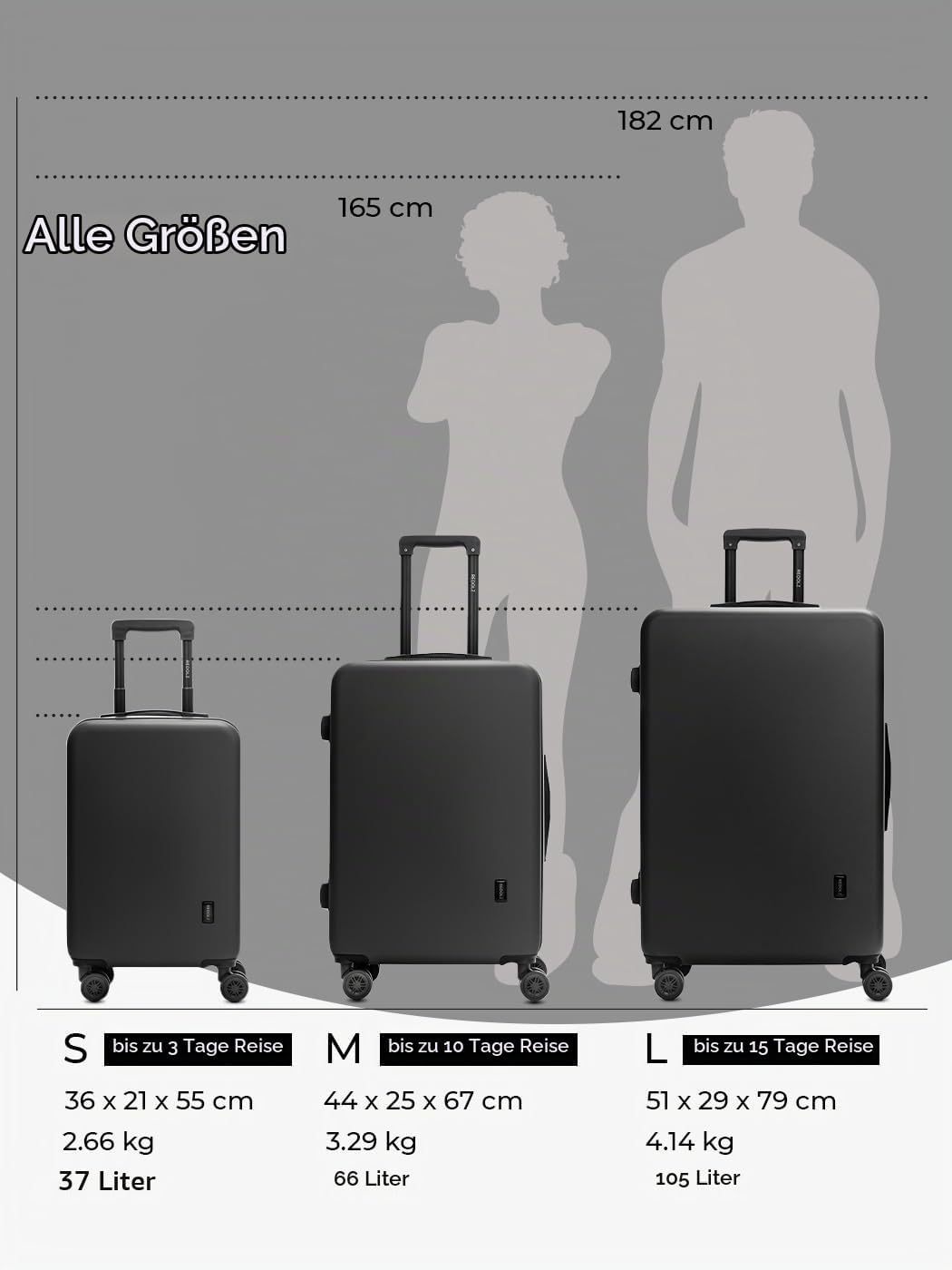 REDOLZ Hartschalen Koffer-Set 3-teilig | Leichte Reise-Trolleys aus hochwertigem, robustem ABS Mater