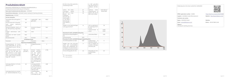 OSRAM LED Star Special PIN GL30, schlanke LED-Pinlampe aus Glas für GL30 Sockel, Warmweiss (2700K),