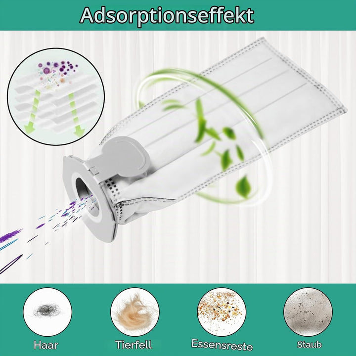 10 Stück Staubsaugerbeutel und 2 Filter für Vorwerk Kobold VK7 FP7 Premium Filtertüten Staubsauger A