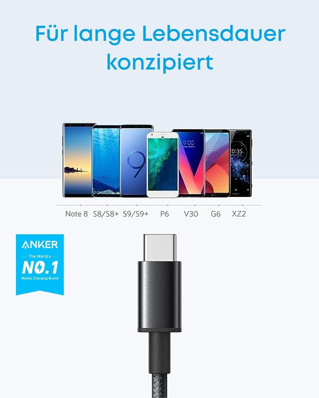 Anker USB auf USB C kabel 3.1A Nylon geflochten [2 Stück 3m] | Für iPhone 17 Pro Max/16/15 Serie, Sa