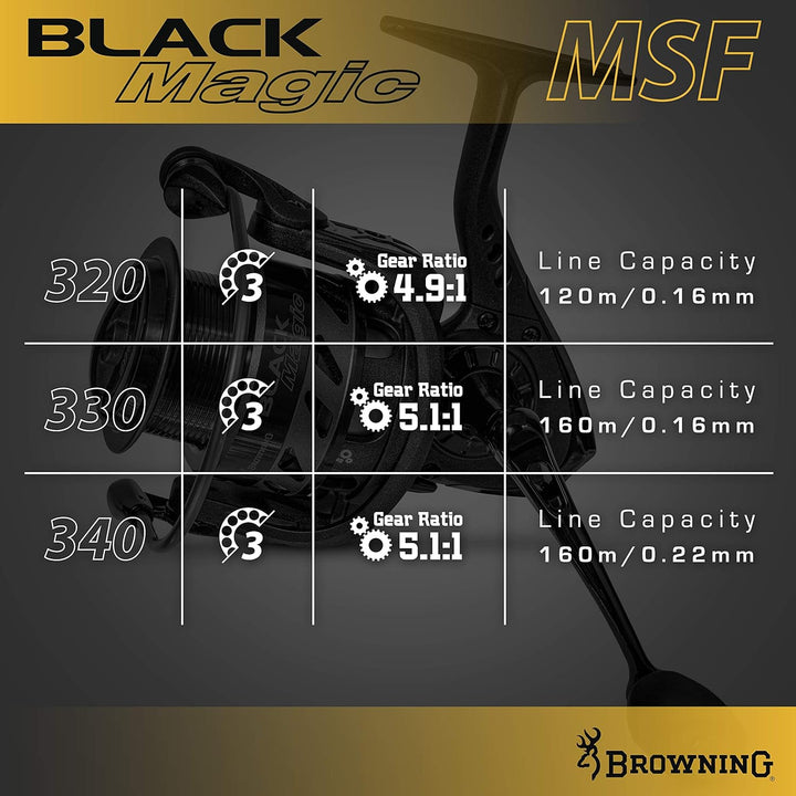 Browning Black Magic MSF Angelrolle Feederrolle Frontbremsrolle zum Feederangeln mit Bremskraft bis
