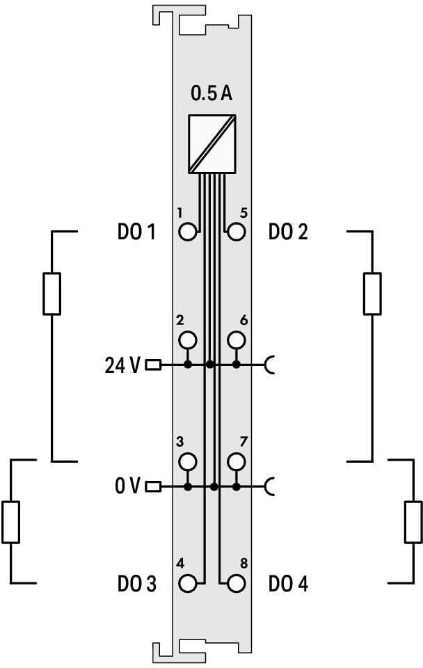 WAGO SPS-Digitalausgangsmodul 750-504 1St.