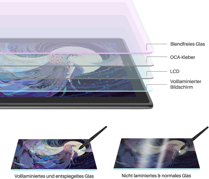 HUION Kamvas Pro 16 (2.5K) Grafiktablett mit Display mit 2.5 K Auflösung, 145% SRGB-Farbraum und 1: