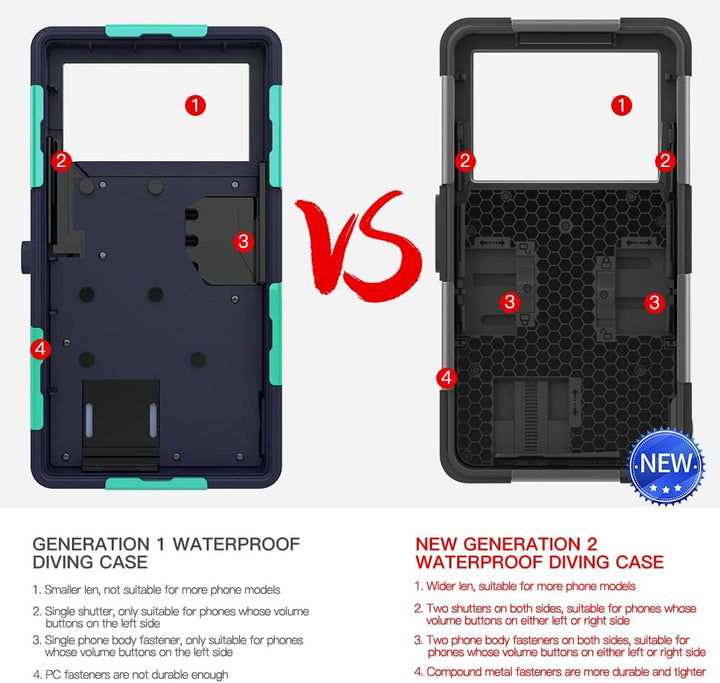 FocRelaxer IPX8 wasserdichte Handyhülle Universal Unterwasser Wasserfeste Handytasche Schwimmen 20M