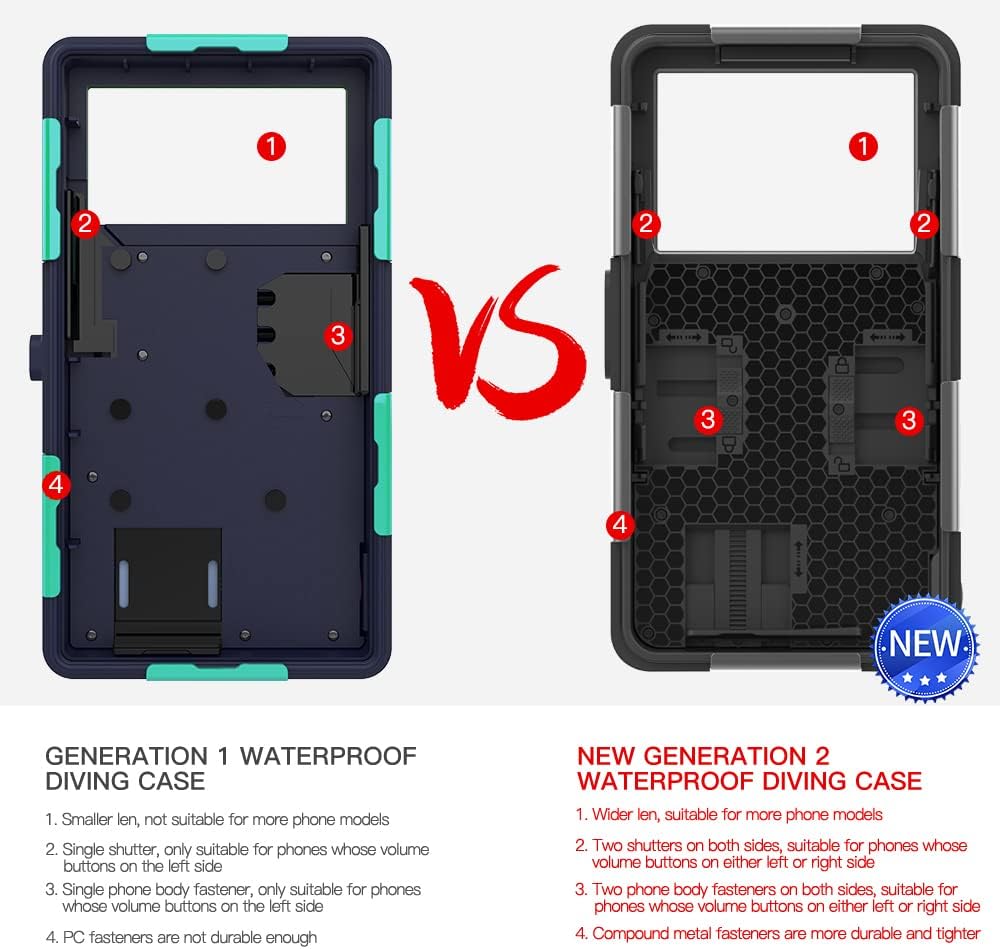 FocRelaxer IPX8 wasserdichte Handyhülle Universal Unterwasser Wasserfeste Handytasche Schwimmen 20M