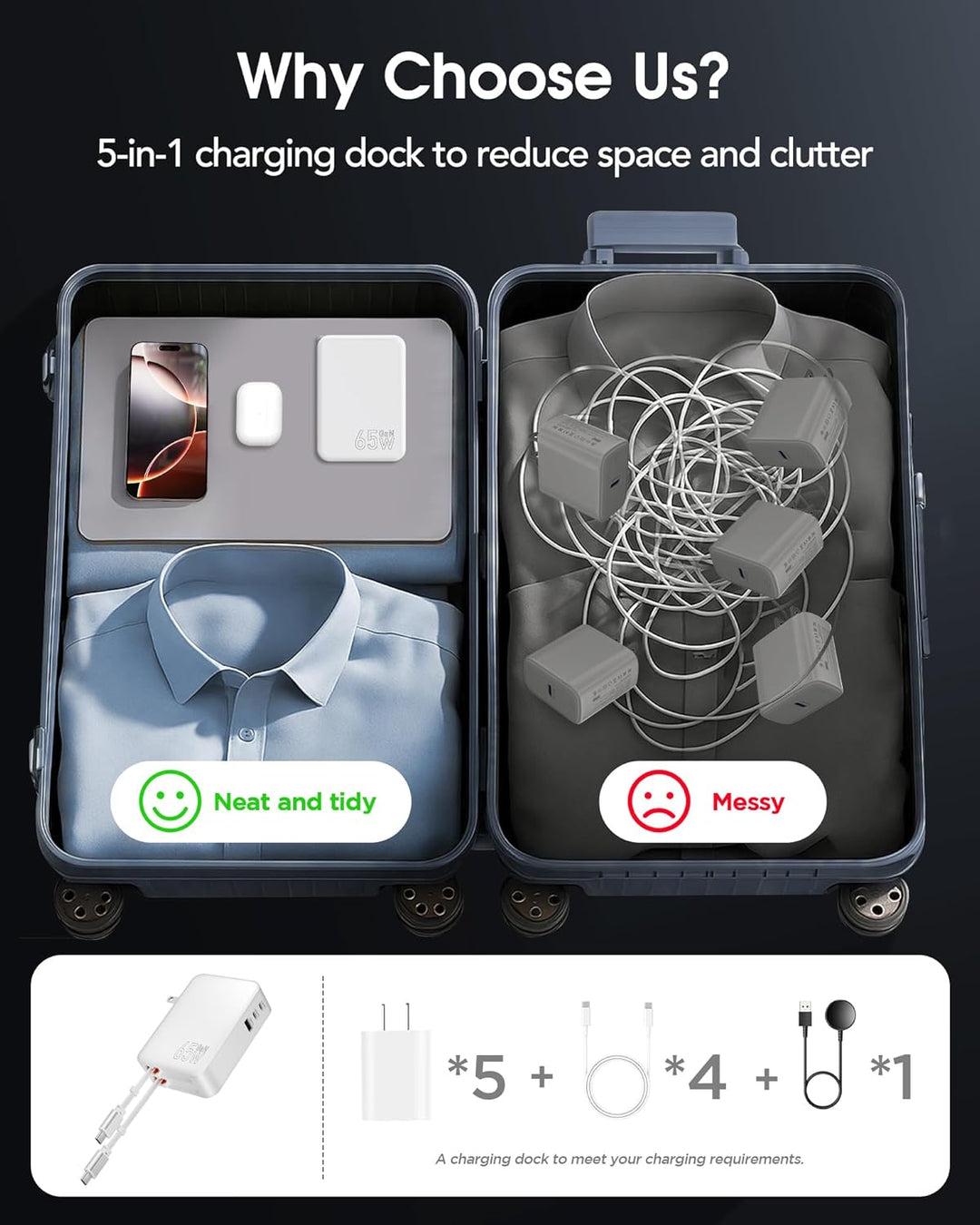 SPGUARD 5-in-1 Einziehbares Ladegerät 65W mit 2 Ausziehbares Kabel 120CM | USB C GaN Wandladegerät m