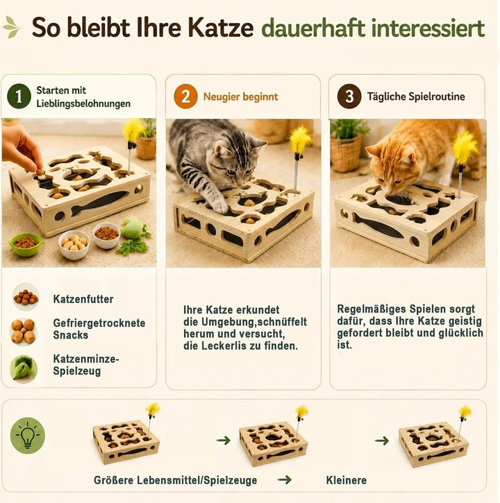 Kratzkiste für Katzen Kratzpuzzle Kratzboxen Schleifpapier für Katze (Standardgrösse), Standardgröss