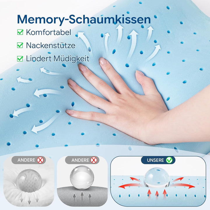 Reisekissen aus Memory-Schaum, ergonomisches Wellen-Nackenkissen zur Linderung von Nackenschmerzen,