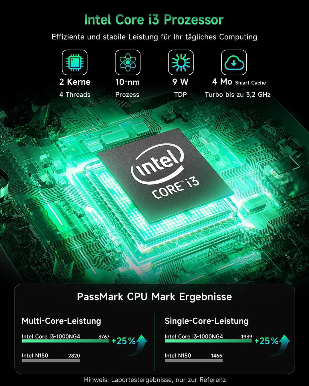 BMAX Büro Mini-PC Win 11 Pro Intel Core i3-1000NG4, bis zu 3,2 GHz, 12GB LPDDR4 RAM, 512GB NVMe SSD,