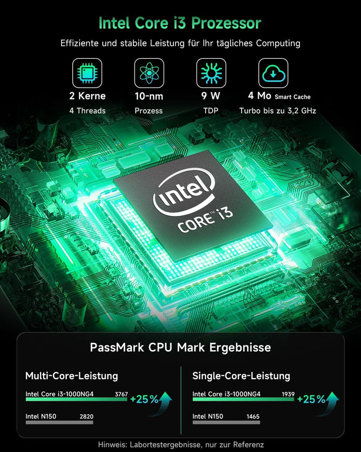 BMAX Büro Mini-PC Win 11 Pro Intel Core i3-1000NG4, bis zu 3,2 GHz, 12GB LPDDR4 RAM, 512GB NVMe SSD,