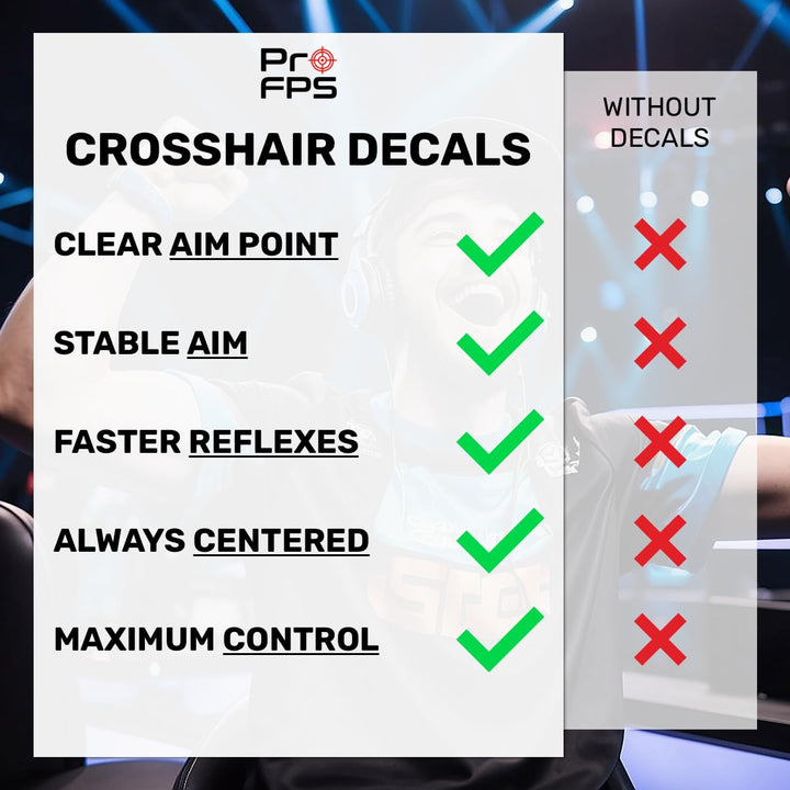 ProFPS Fastscope Fadenkreuz Aufkleber 15er Set – Aim Assist Crosshair Decals für PS5 Controller Zube