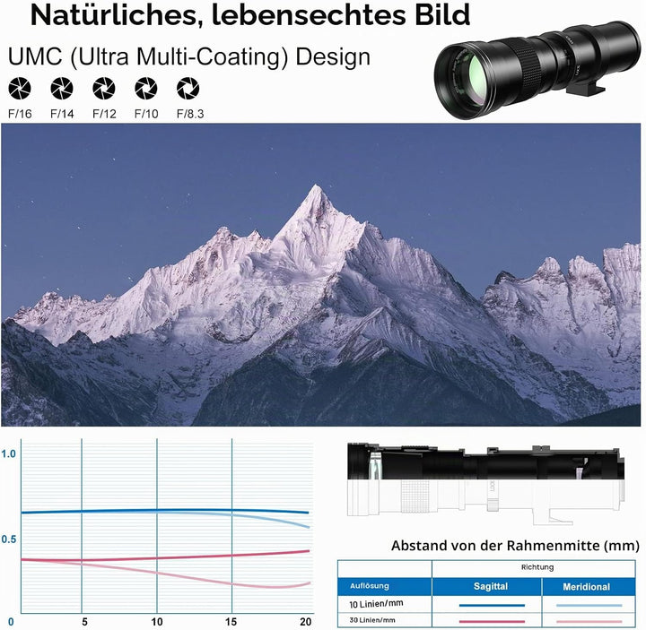 Lightdow 420-800mm f/8.3-16 Teleobjektiv für Canon EF Objektiv, Manuelles Teleobjektiv-Zoom Objektiv
