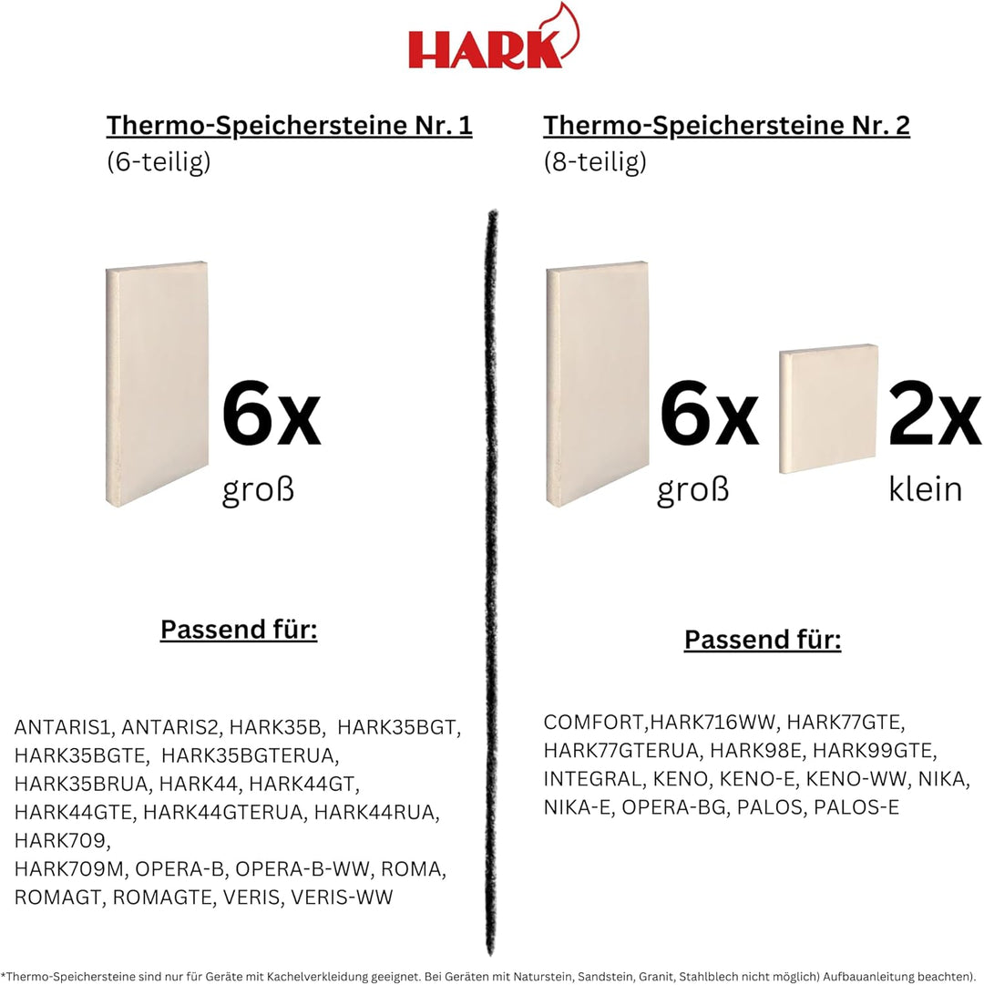HARK 6x Thermospeichersteine für Kaminöfen
