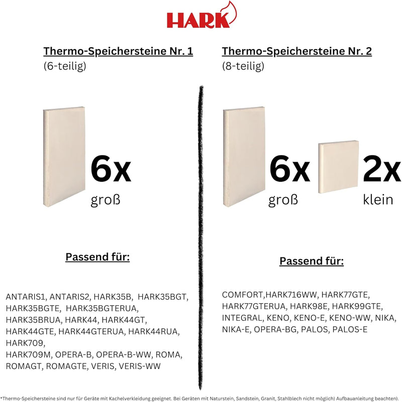 HARK 6x Thermospeichersteine für Kaminöfen