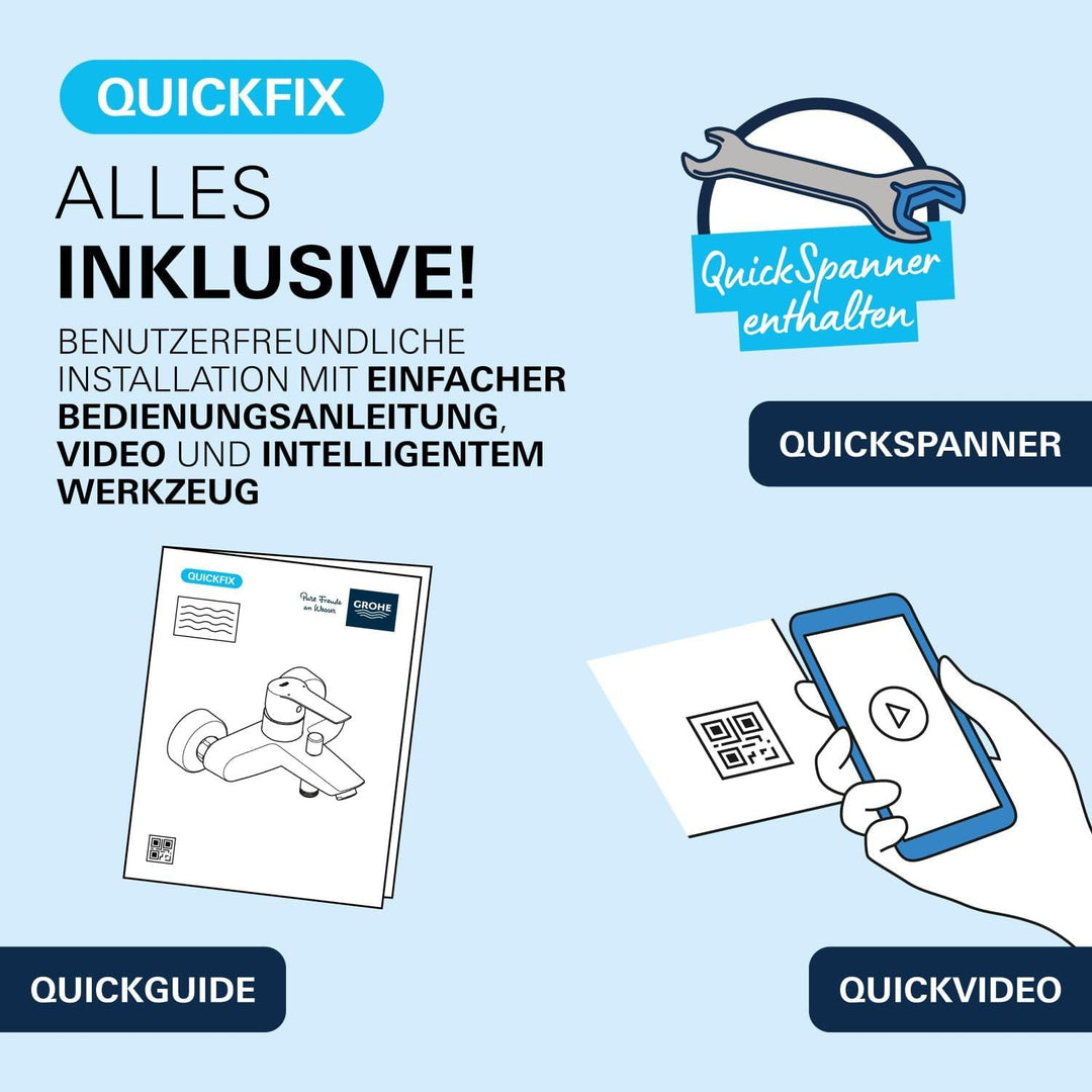 GROHE Precision Feel - Thermostat-Wannenbatterie (‎wassersparend, Temperaturbegrenzung, Wandmontage,