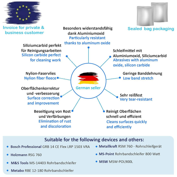 hergestellt mit 3 M Schleifband Vliesband Rohrbandschleifer Schleifmaschine SC-BL 40x760mm, 5 Stück,