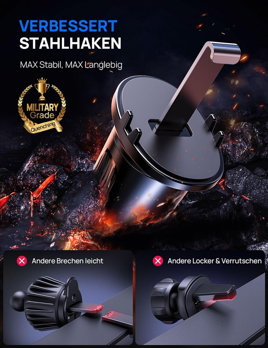 GUANDA TECHNOLOGIES CO., LTD. Handyhalterung Auto Smartphone Handyhalter Lüftung Universale Rutschfe