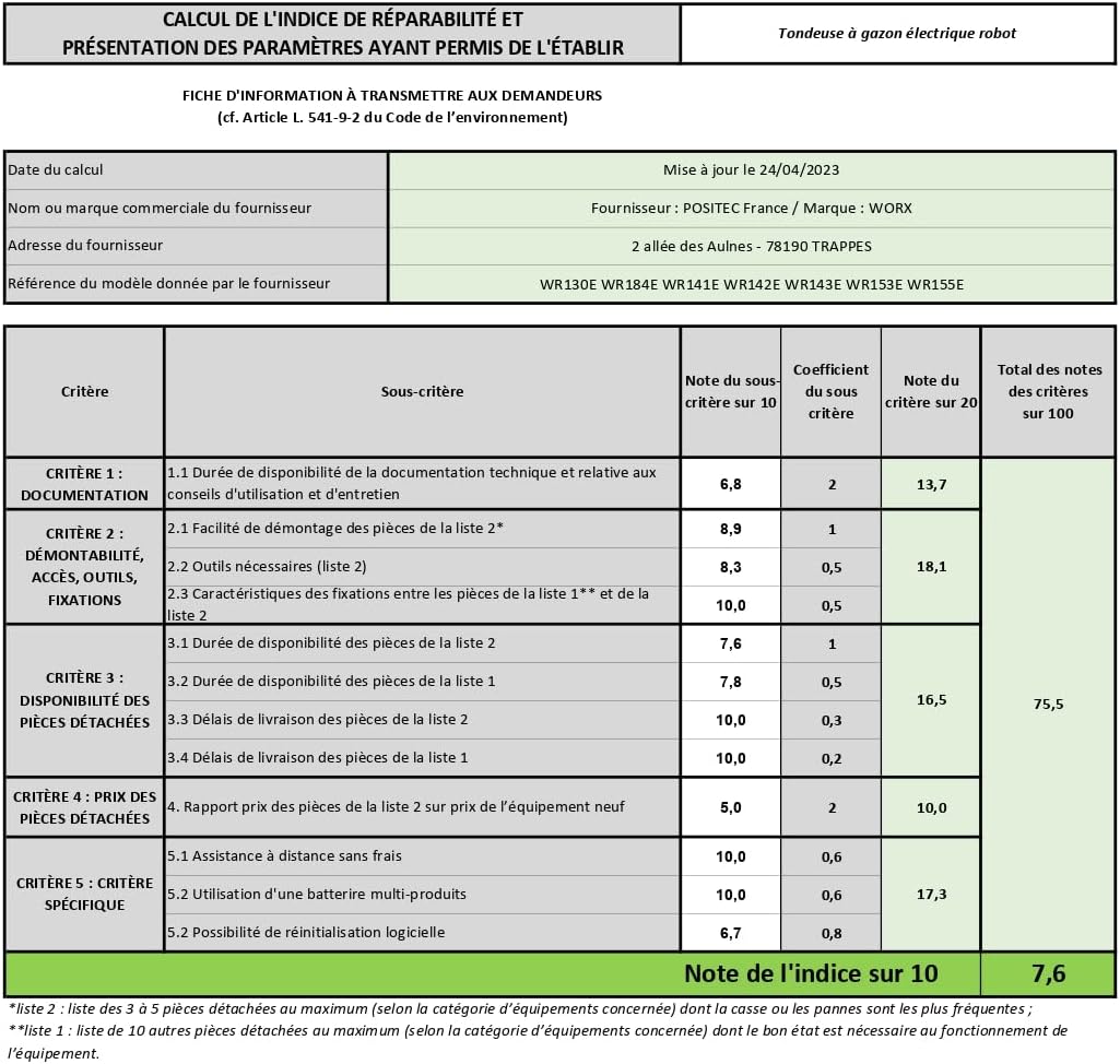 Worx Landroid M WR143E Mähroboter/Akkurasenmäher für Gärten bis 1000 qm/Selbstfahrender Rasenmäher f