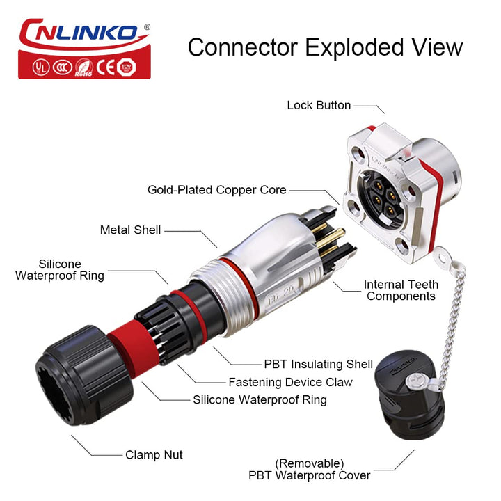CNLINKO BD-20 Industrieller Wasserdichter Steckverbinder IP67 Rundsteckverbinder Eingebaute Buchse L