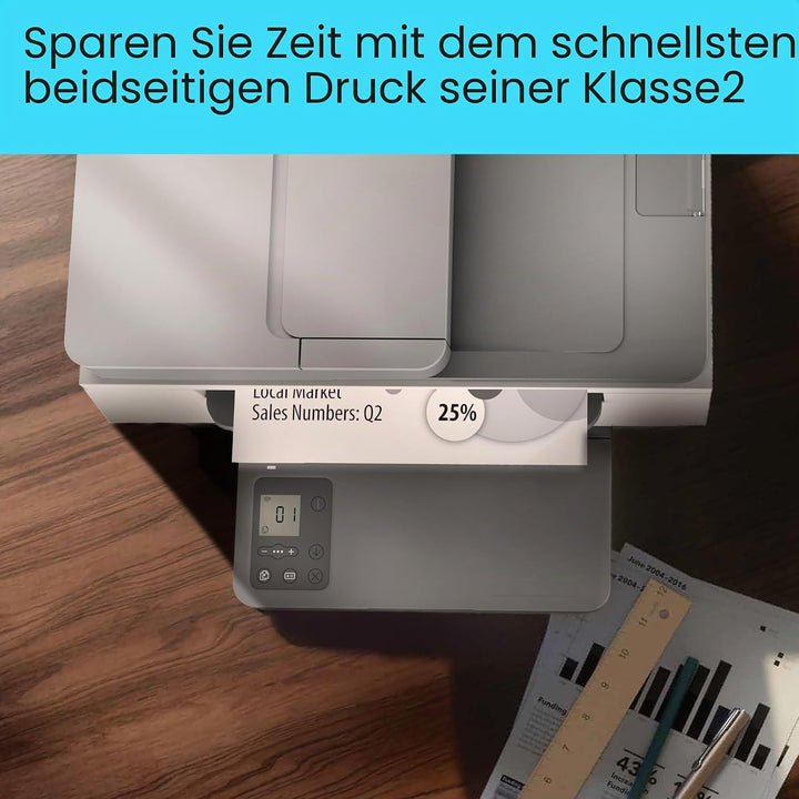 HP Printer/COP/SCAN MFP M234SDW/6GX01F#B19