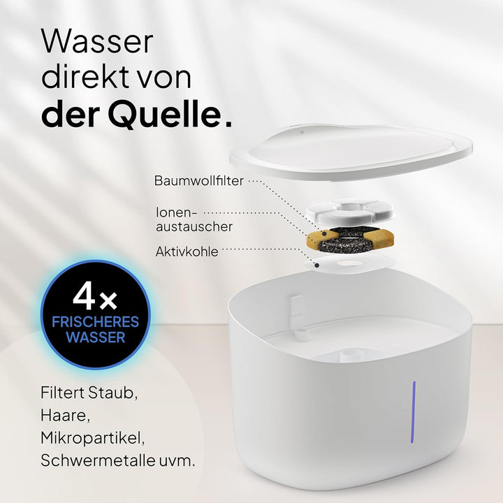 Pretty PAW® Trinkbrunnen für Hunde I Super leiser Hunde Trinkbrunnen mit 7 Liter Wassertank I BPA-fr