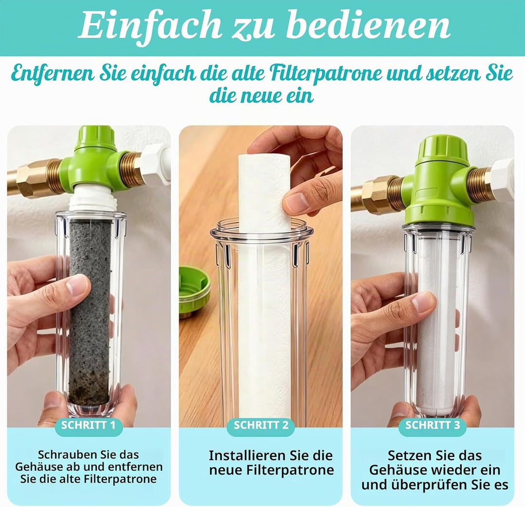 5 Stück Ersatzfilter für Grünbeck Wasserfilter FS 1, 80 µm Feinfiltration | Water Filter Ohne Schutz