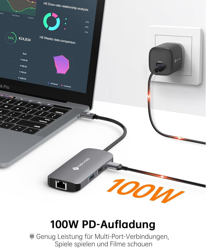 NOVOO Mulitport Adapter USB C auf Ethernet, 7 in 1 Hub USB C auf HDMI 4K, 100 W PD Ladeanschluss, US