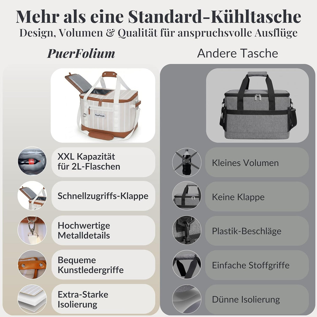 Kühltasche Gross 45 L Faltbar Wasserdicht Kühlbox Cooler Bag für Picknick Strand Camping Auto Einkau