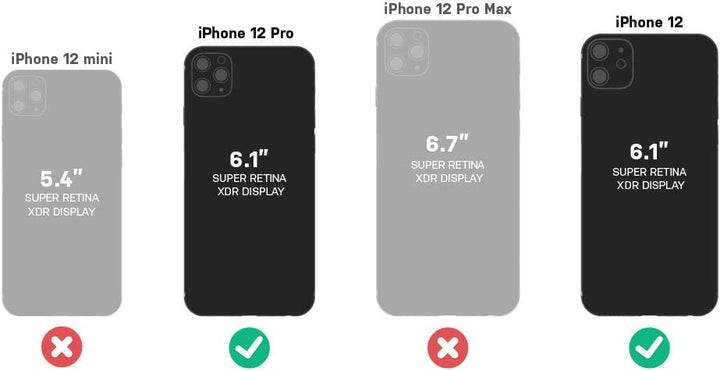 OtterBox Symmetry Hülle für iPhone 12 / iPhone 12 Pro, sturzsicher, schützende dünne Hülle, 3x getes