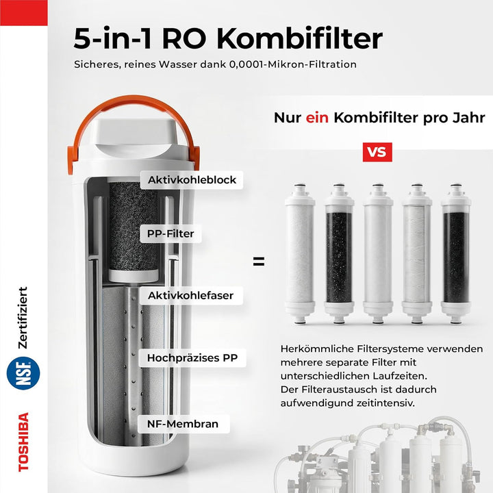 Toshiba Osmoseanlage, Wasserfilter Trinkwasser, Auftisch, Keine Installation, Heisswasserspender, Um