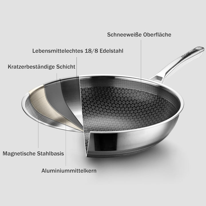 Wokpfanne 30cm &amp; Bratpfannen 24+28cm,Hybrid-Wok und Bratpfannen Set, Antihaft Wabenpfanne mit Deckel