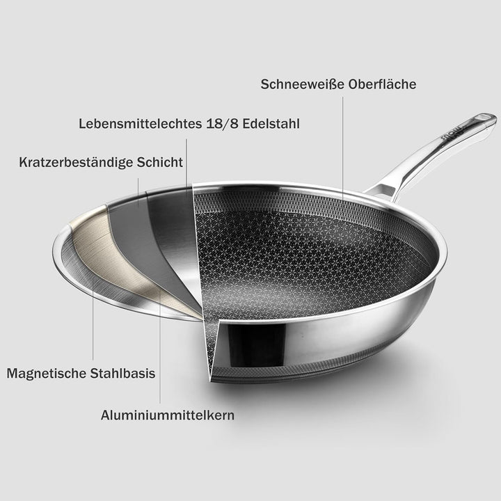 Wokpfanne 30cm &amp; Bratpfannen 24+28cm,Hybrid-Wok und Bratpfannen Set, Antihaft Wabenpfanne mit Deckel
