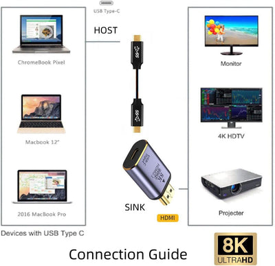 Xiwai USB-C Typ C Buchse auf HDMI Waschbecken HDTV Adapter 8K @ 60Hz 4K @ 120Hz für Tablet & Handy &