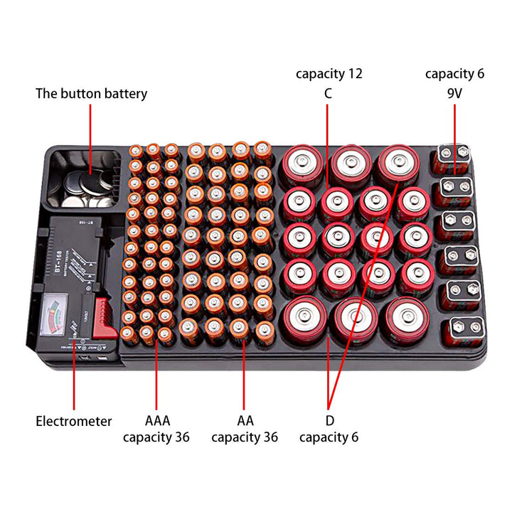 Batterie-Organizer, Aufbewahrungsbox mit Tester, hält 98 Batterien