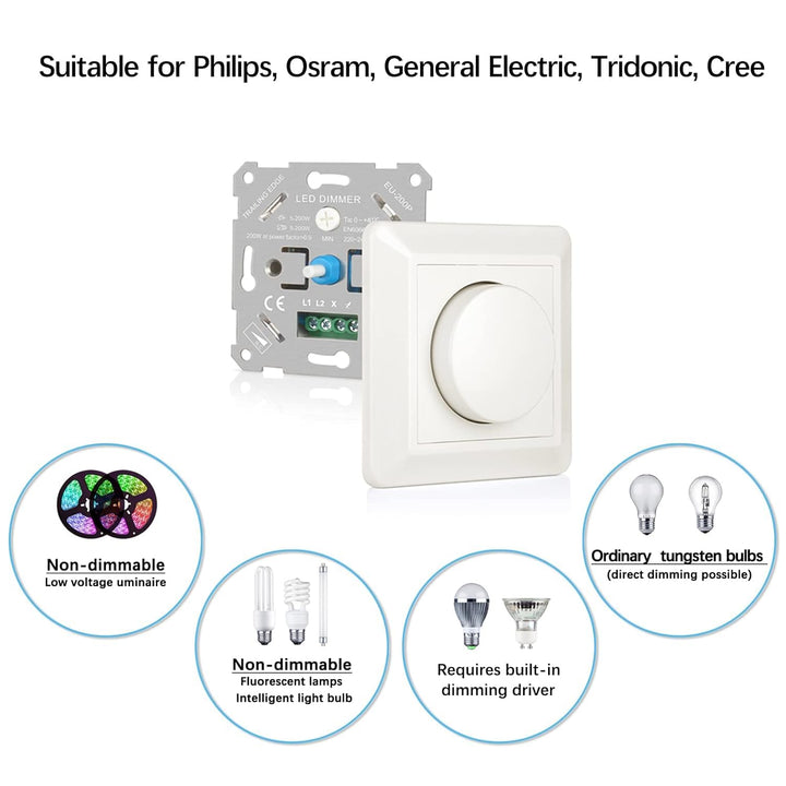 VIPMOON Dimmer Schalter 220-240V Dimmer für Led Lampen 5-200W Push-On/Off Rotary Phasenabschnittsdim