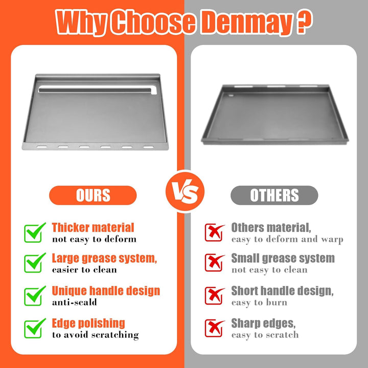 Denmay 58.6 x 44cm Plancha Grillplatte für Weber Spirit 300 Serie, Universal Grillplatte Ersatz für