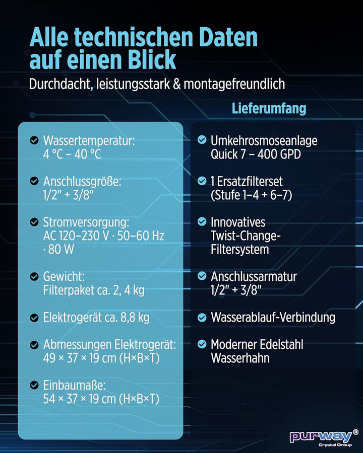 purway Crystal Group PUR Booster Quick 7 Stufen Direct flow Osmoseanlage + ERSATZFILTERSET