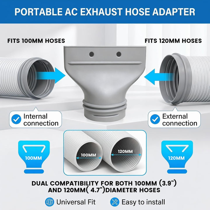 Klimaanlage Abluftschlauch Adapter Flach für Fenster | Abluftschlauch Klimagerät Adapter 100mm/120mm